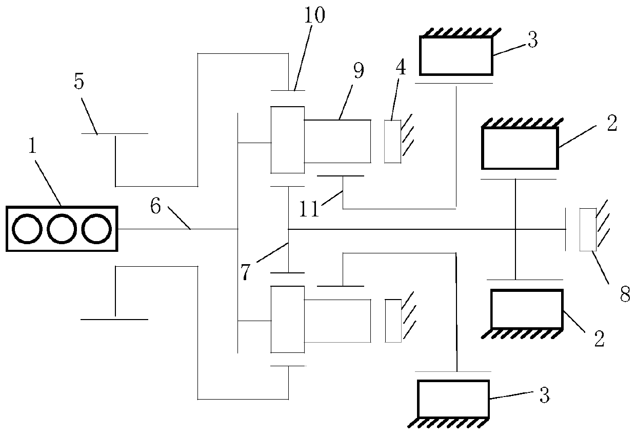 An h∞ Robust Control Method for Mode Switching in Hybrid Power-split Hybrid Powertrain