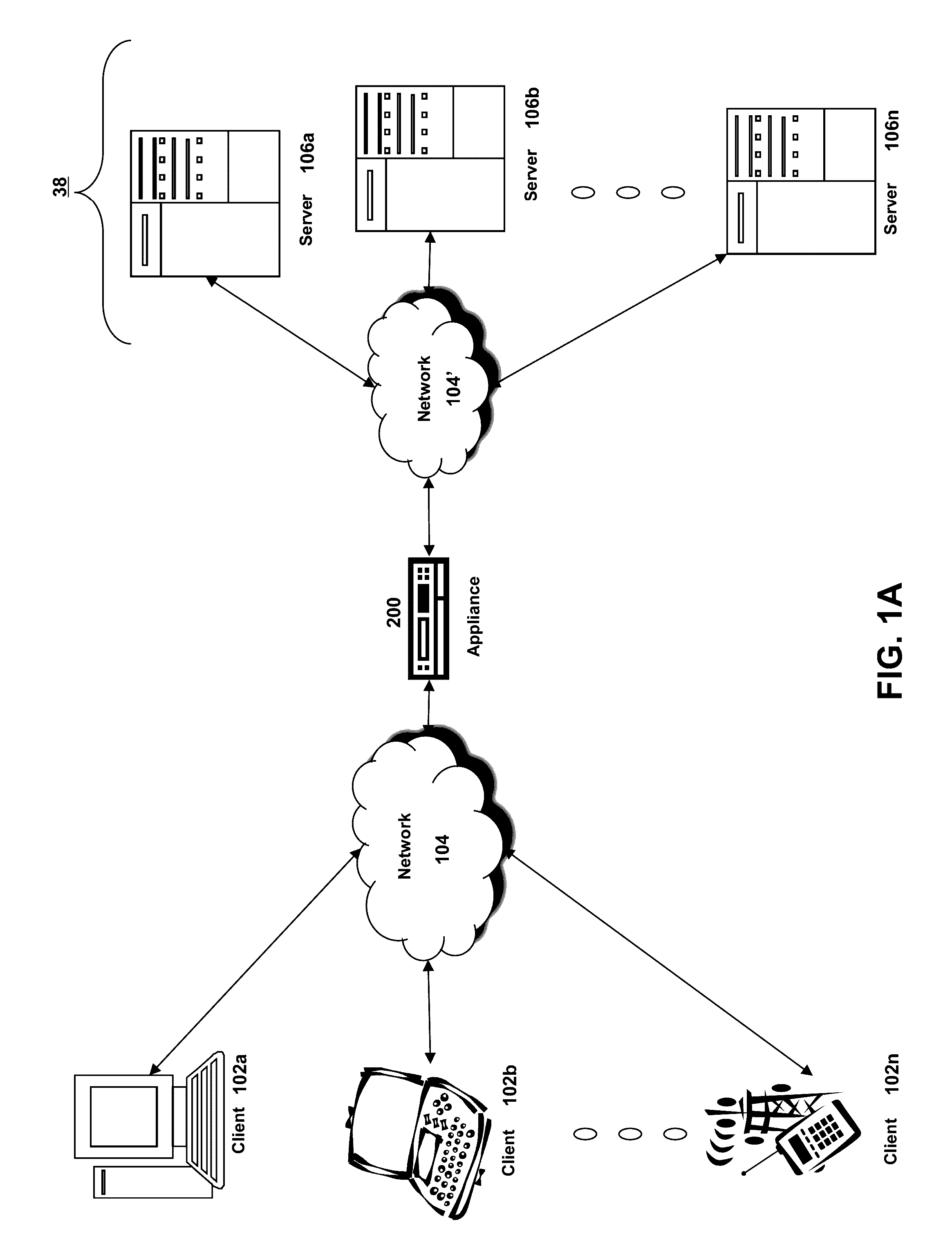 Systems and methods for performing load balancing and message routing for short message peer to peer protocol