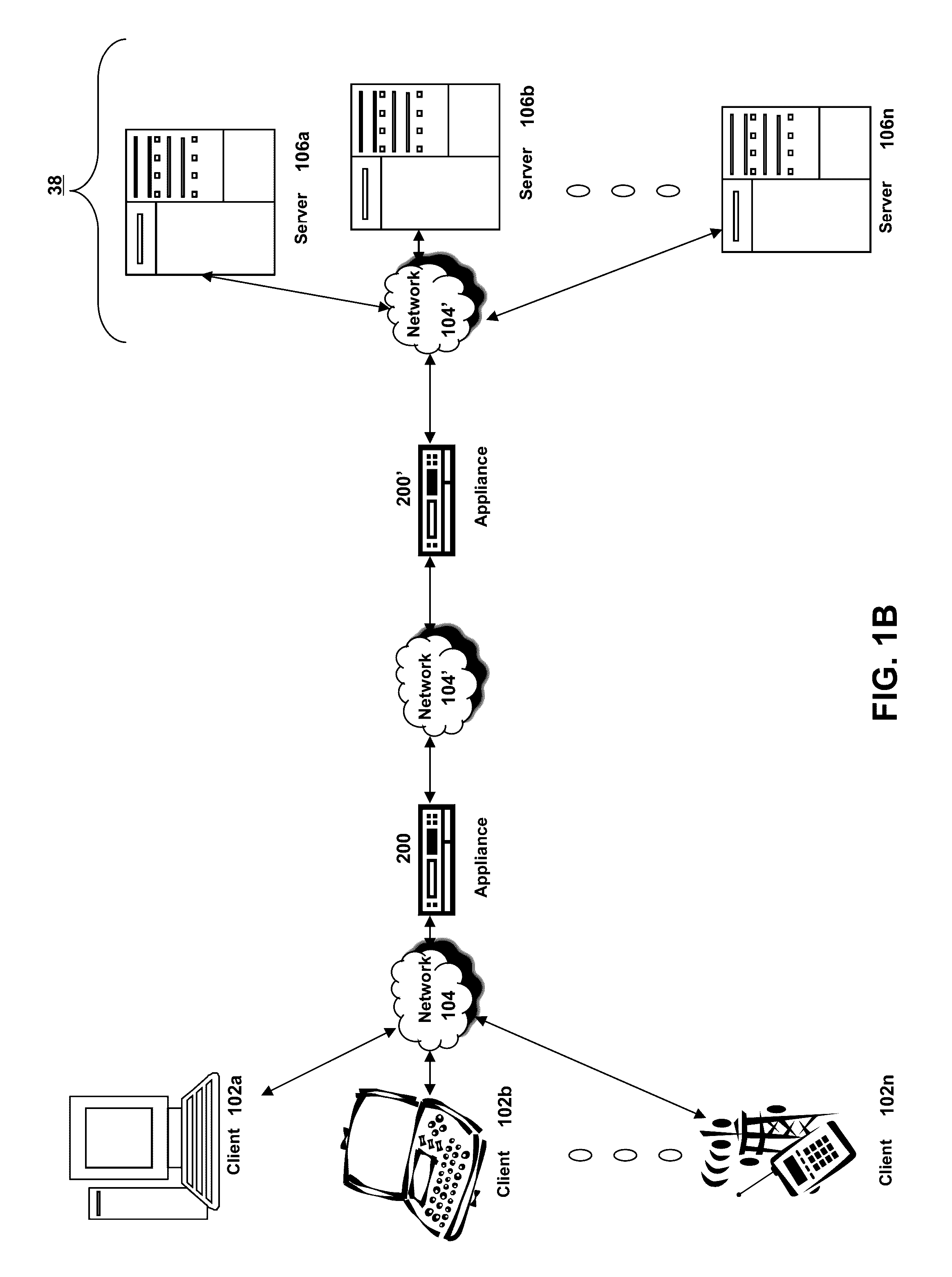 Systems and methods for performing load balancing and message routing for short message peer to peer protocol