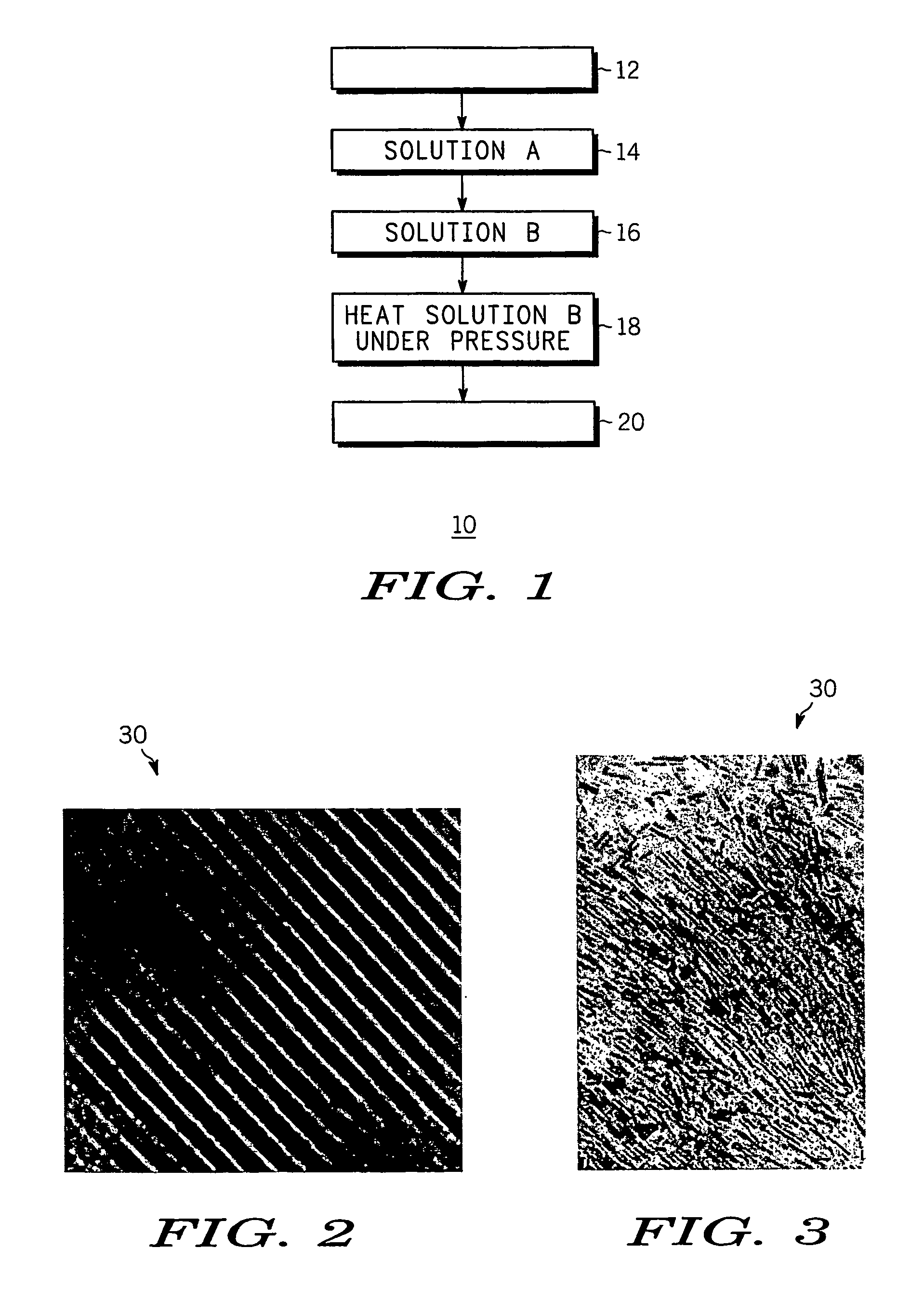 Magnetic nanomaterials and synthesis method