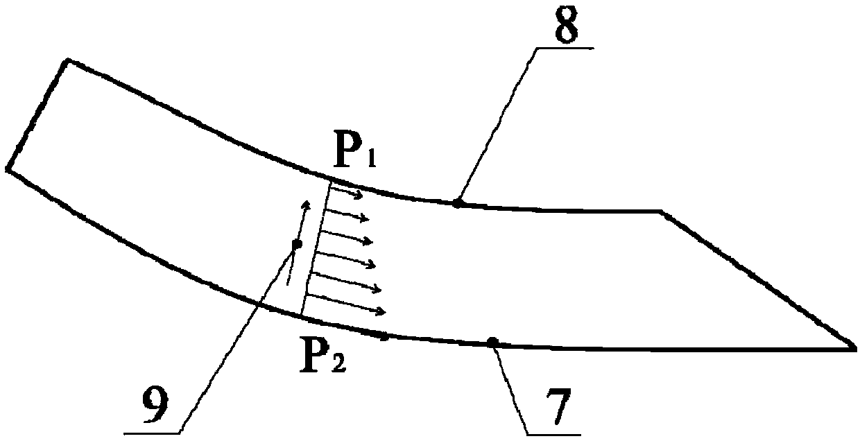 Single-pair supersonic flow direction vortex generation device