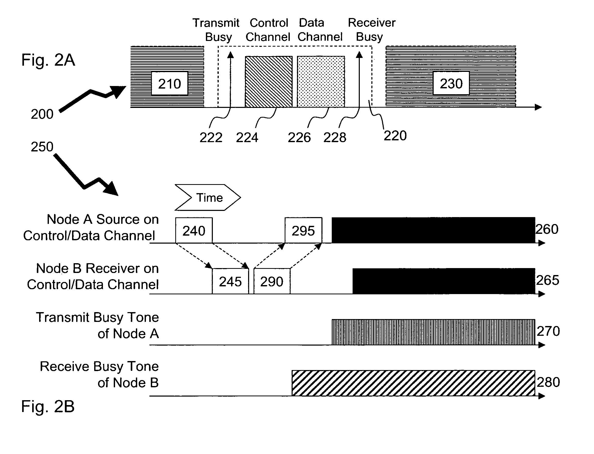 Tone based cognitive radio for opportunistic communications