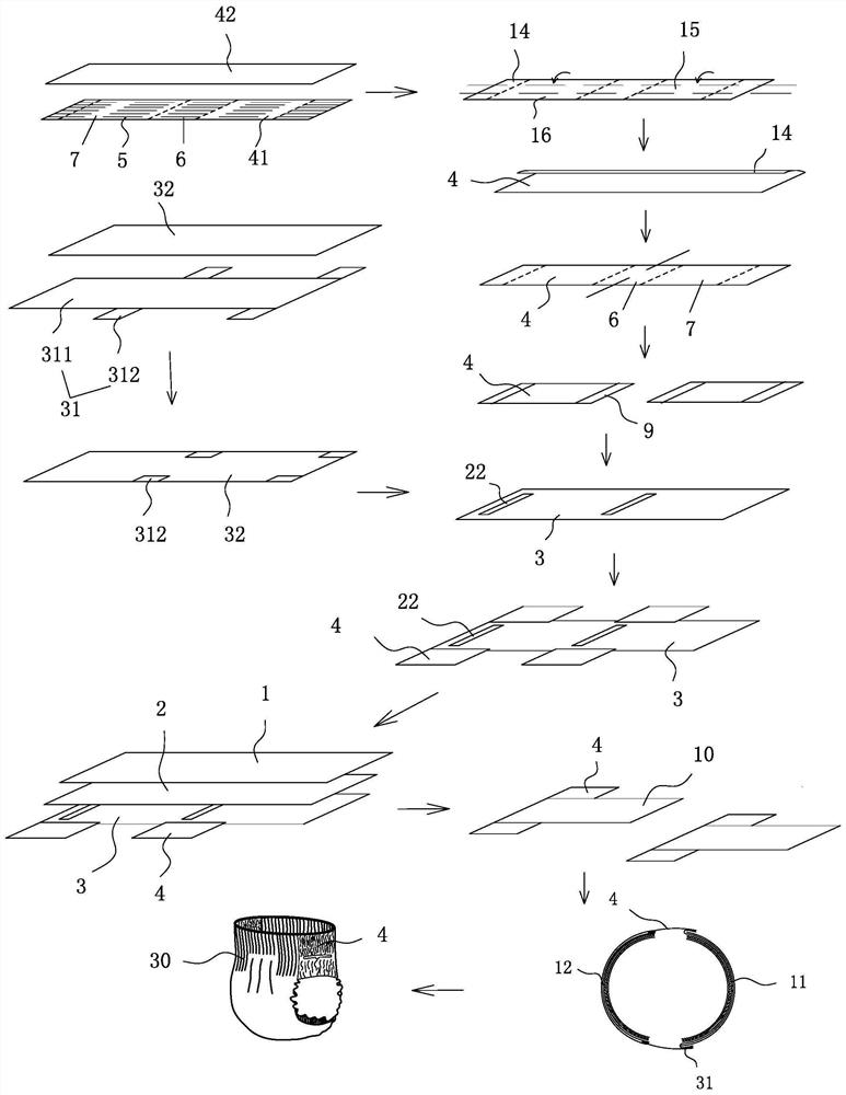 Preparation method of disposable hygienic product with bandage type closing system