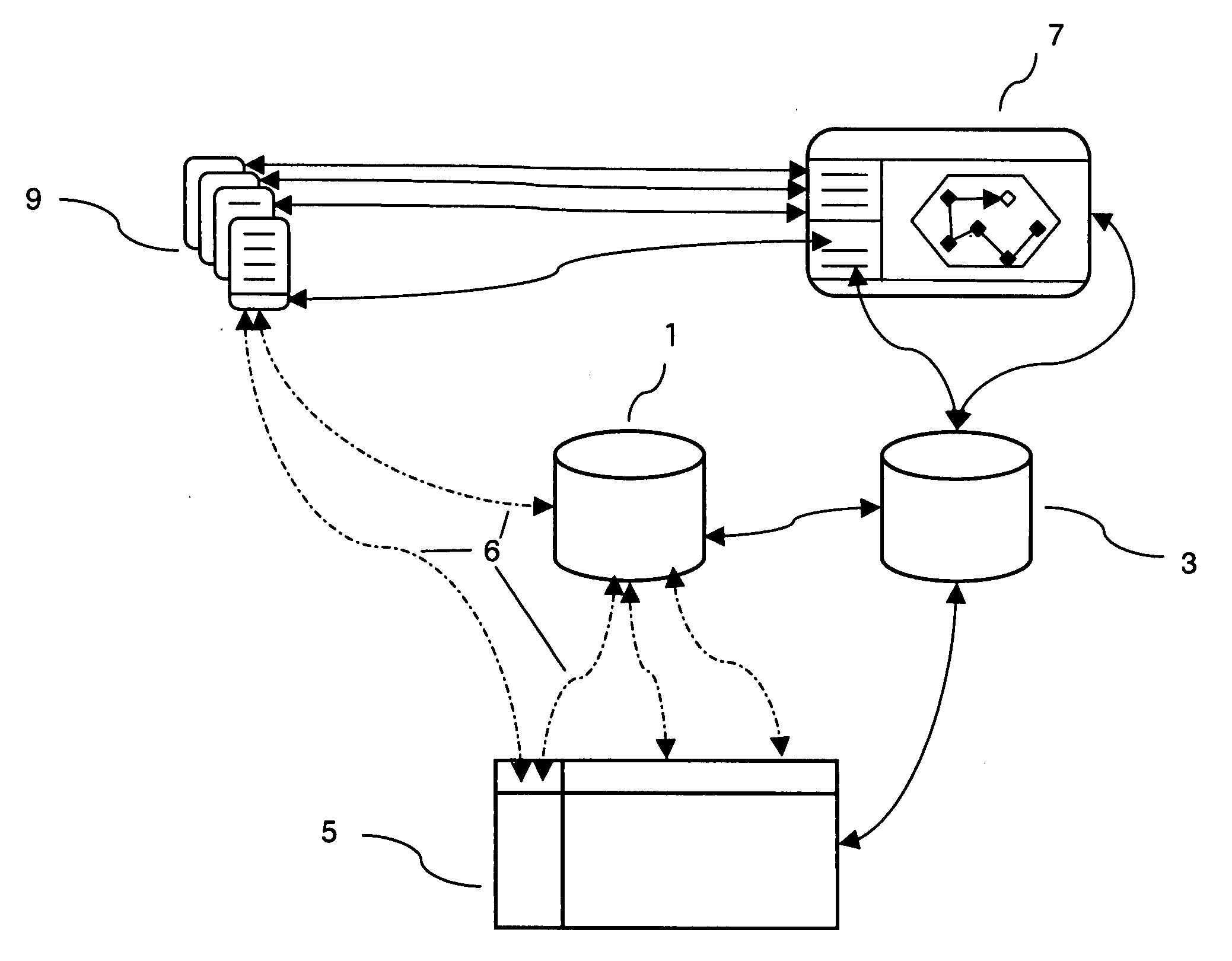 Interactive, live-connection, specifically targetable, database-supported, dynamic dialogue management engine