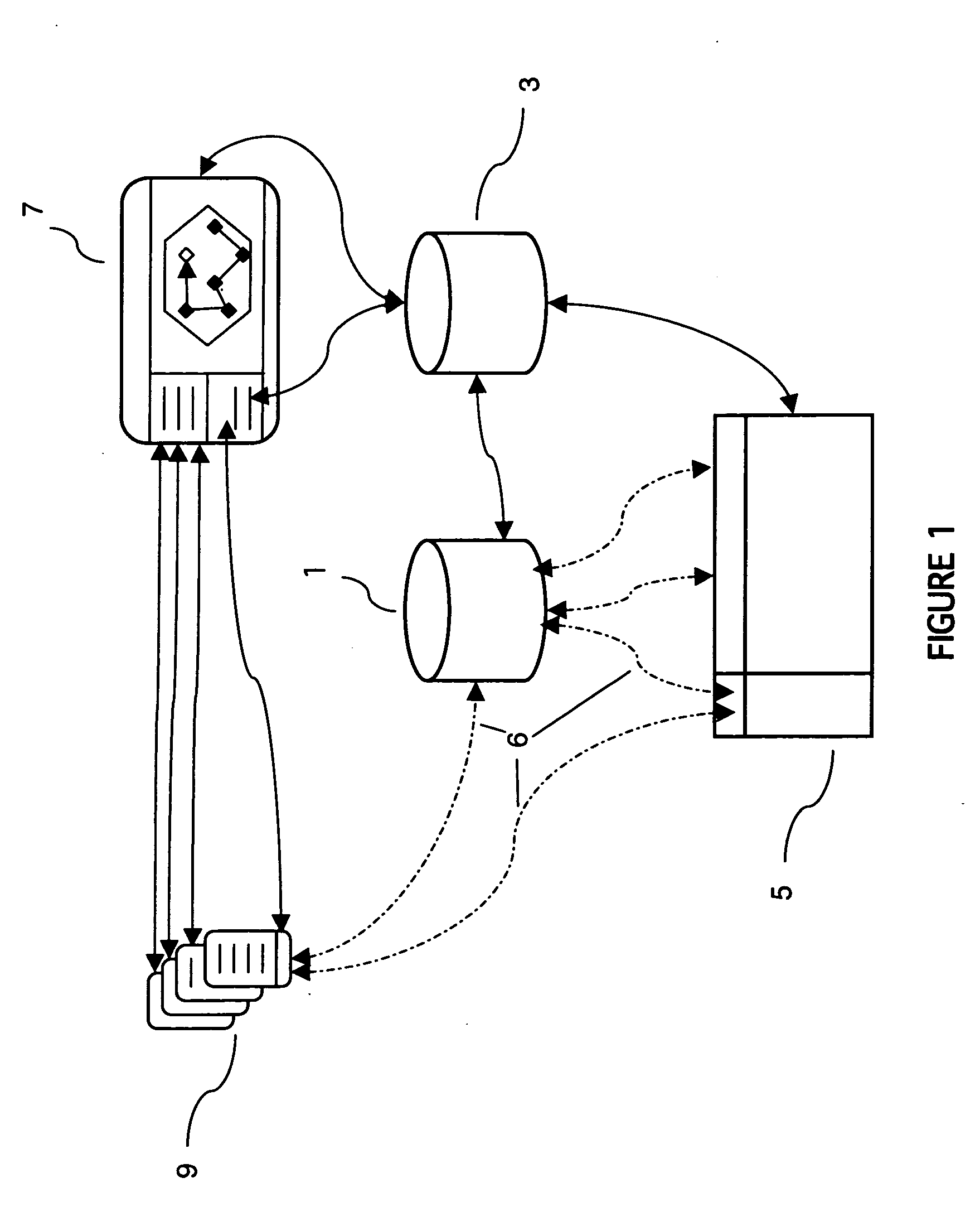 Interactive, live-connection, specifically targetable, database-supported, dynamic dialogue management engine