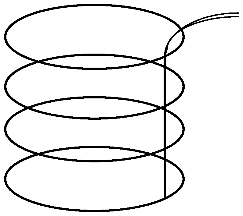 3D magnetic coil with large uniform region and manufacture method of 3D magnetic coil