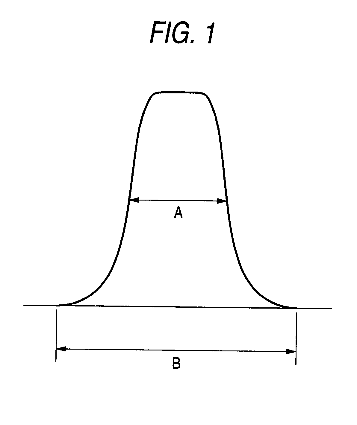 Positive photoresist composition and pattern making method using the same