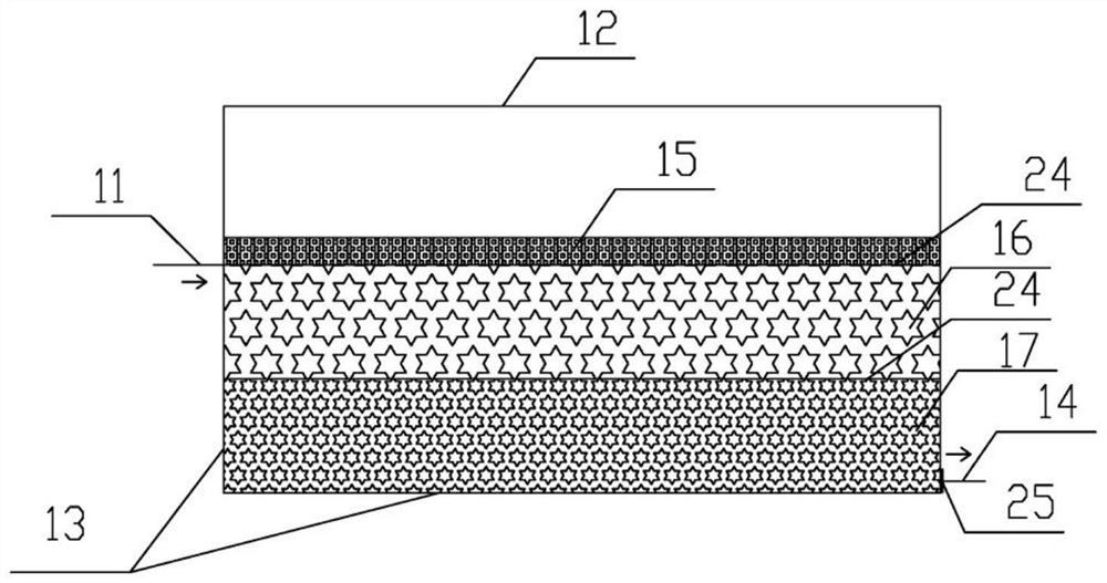 A carbon neutralization system and method for sponge-type composite gutters of highways