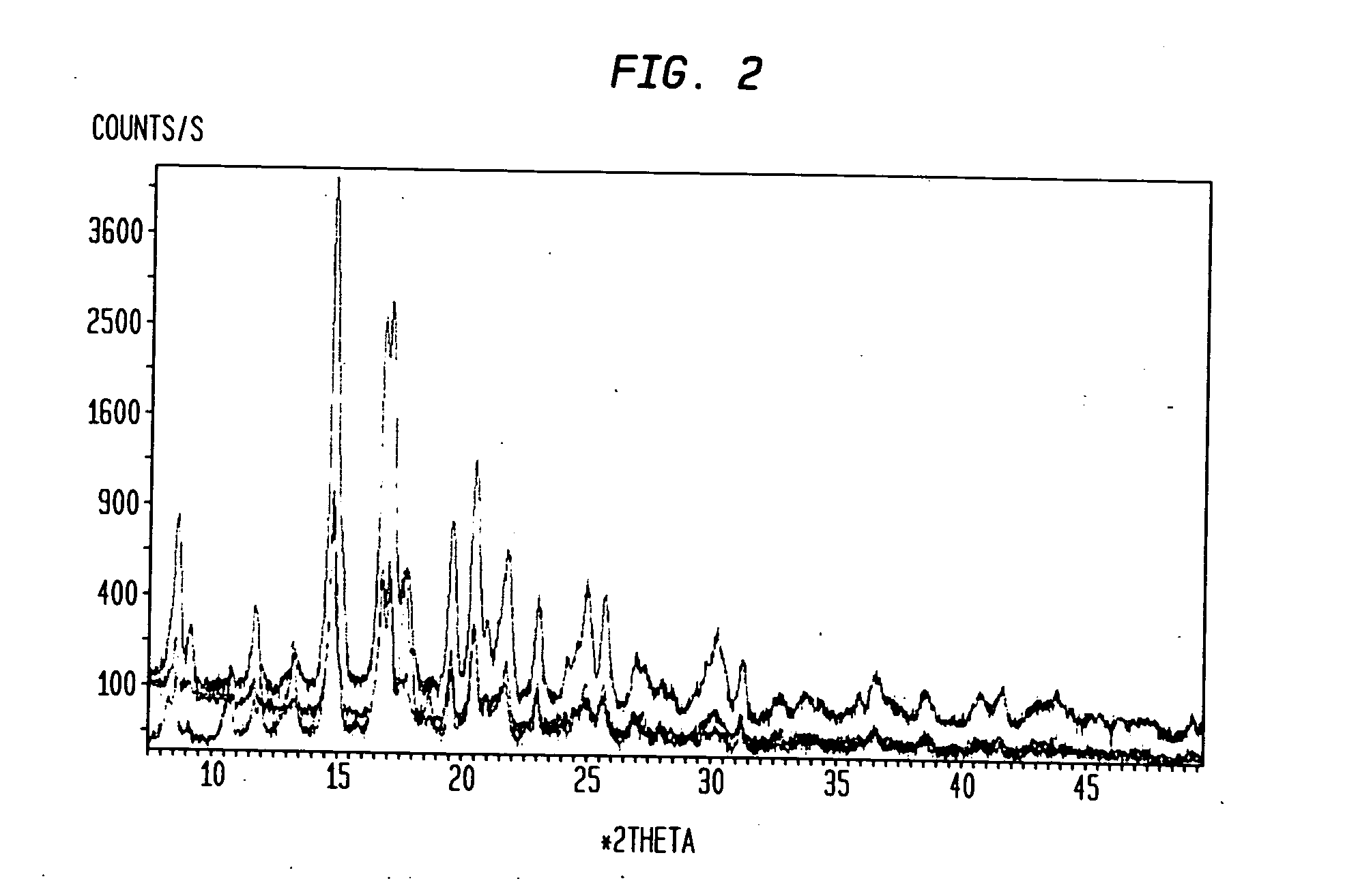 Isomorphic crystalline habits of 3alpha-hydroxy-21-(1'-imidazolyl)-3beta-methoxymethyl-5alpha-pregnane-20-one