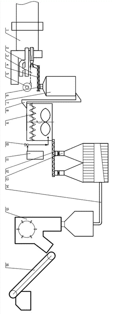 Equipment for catalytic cracking and combustion of waste rubber and plastic of cement kiln head