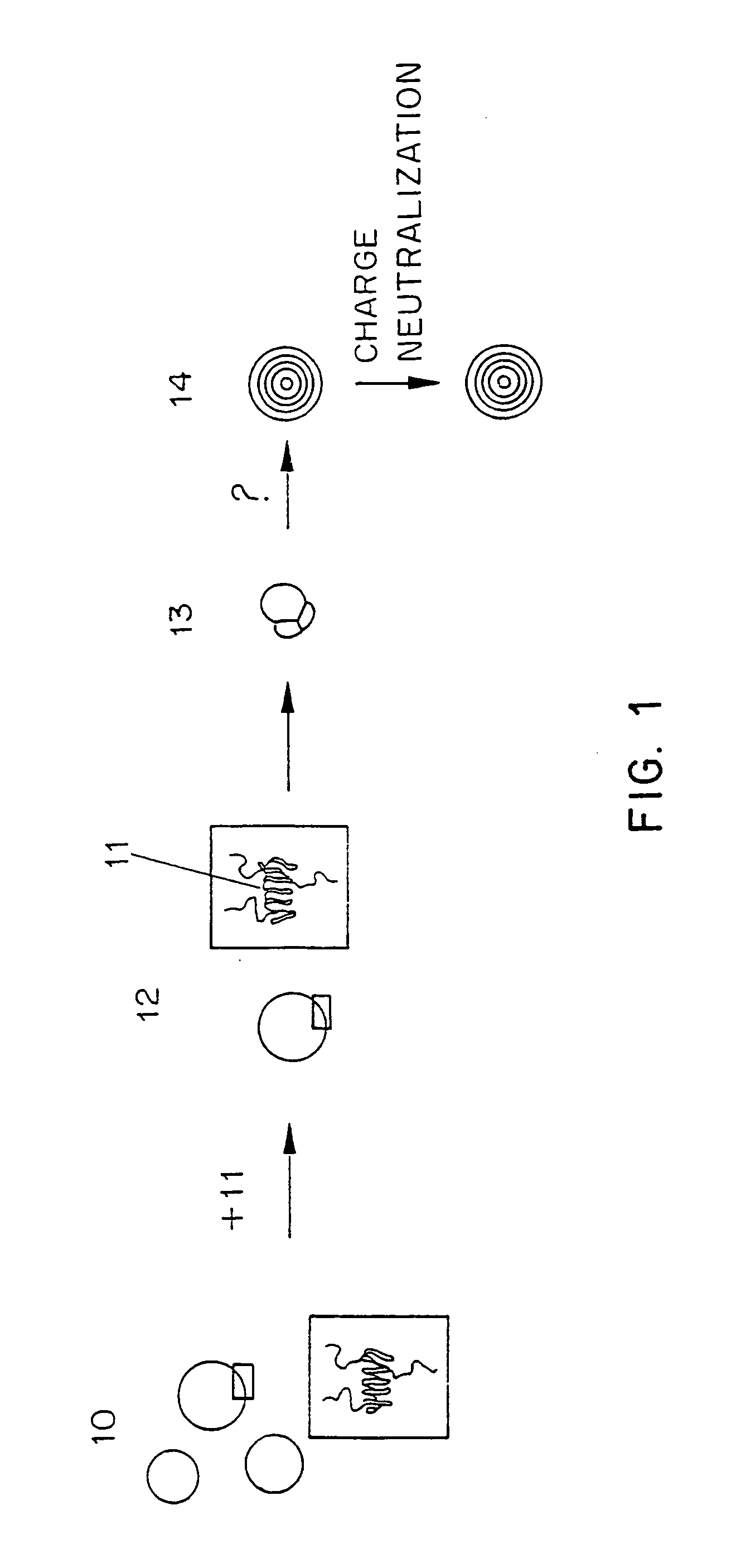 Methods for preparation of lipid-encapsulated therapeutic agents