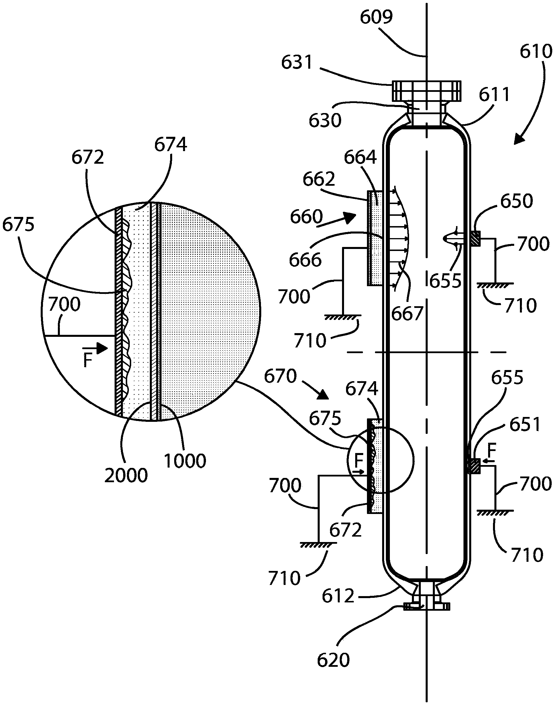 Pressure vessels and apparatus for supporting them onboard of ships