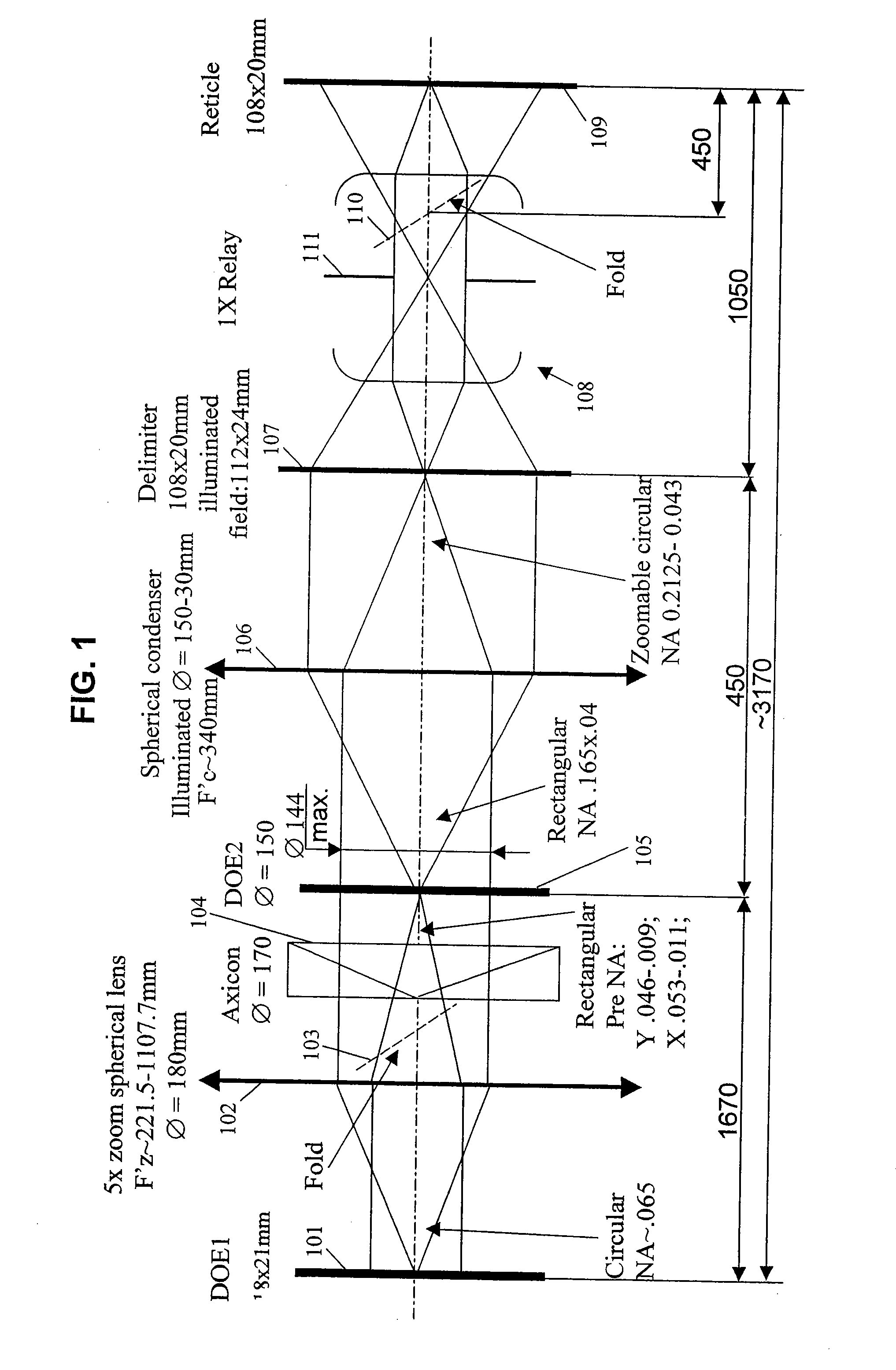 Advanced Illumination System for Use in Microlithography