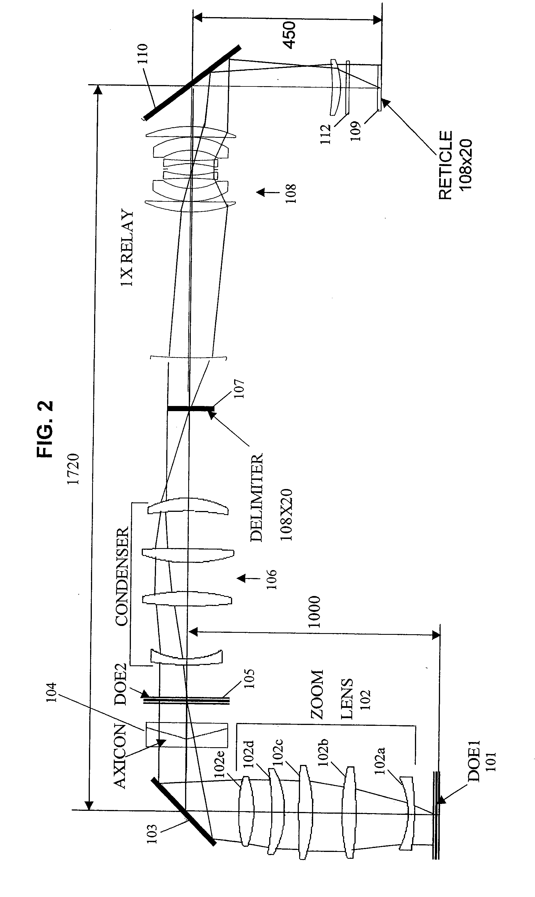 Advanced Illumination System for Use in Microlithography