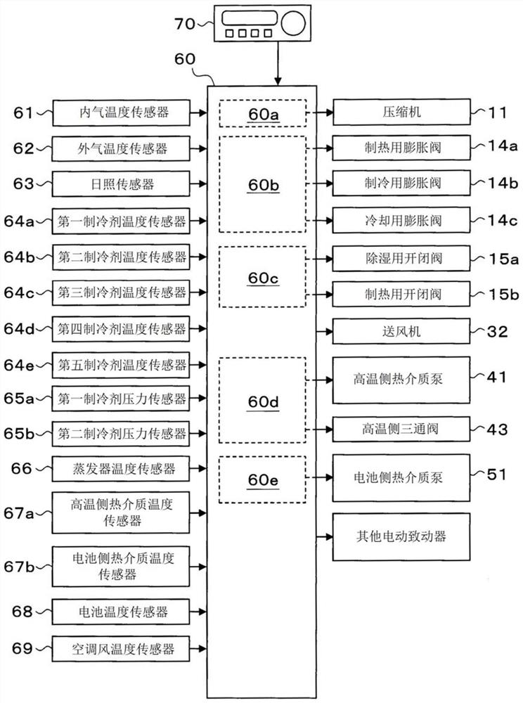 Refrigeration cycle device