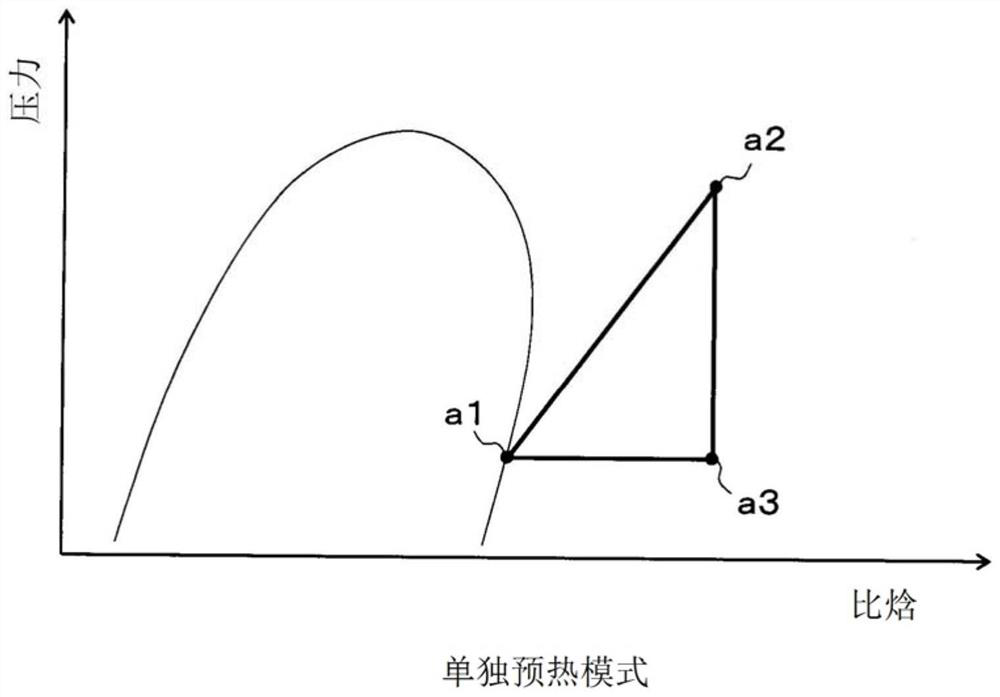 Refrigeration cycle device