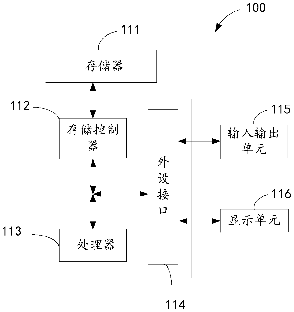 Expression recognition method and device and expression recognition model training method and device