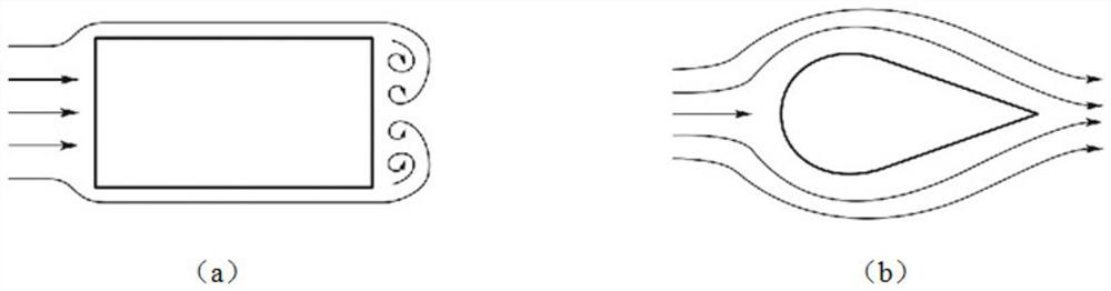 Active feathering type chimney enclosure structure capable of resisting strong wind and operation method