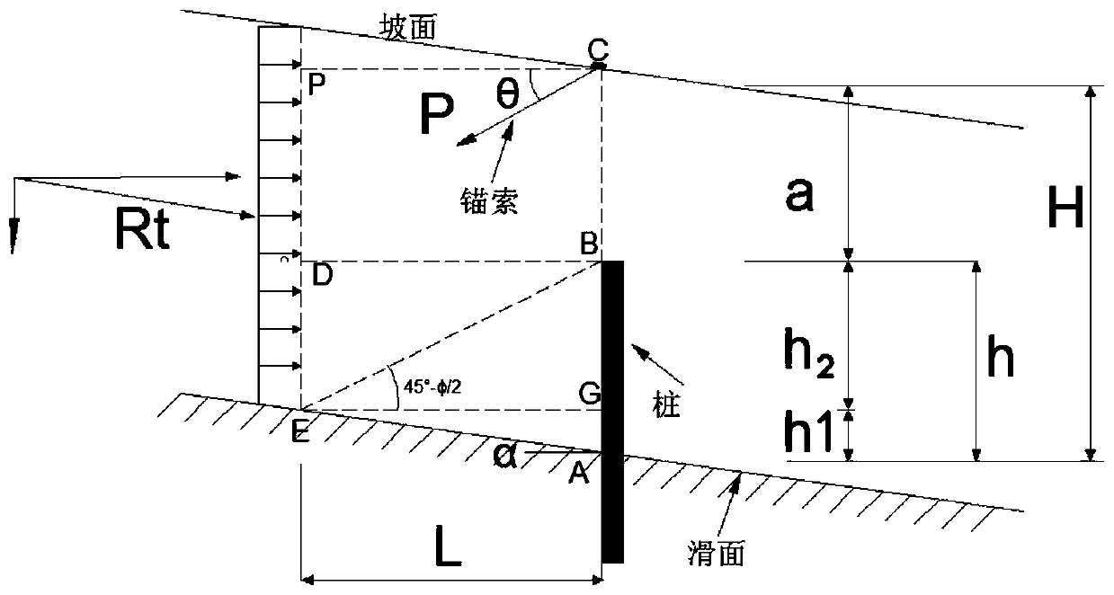 Calculation method for pre-stressed anchor cable embedded pile