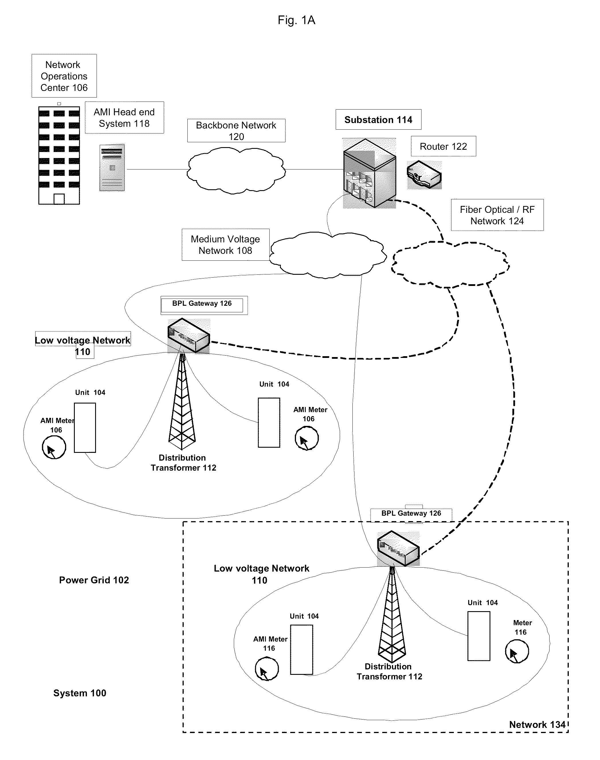 System and method for communicating over power lines