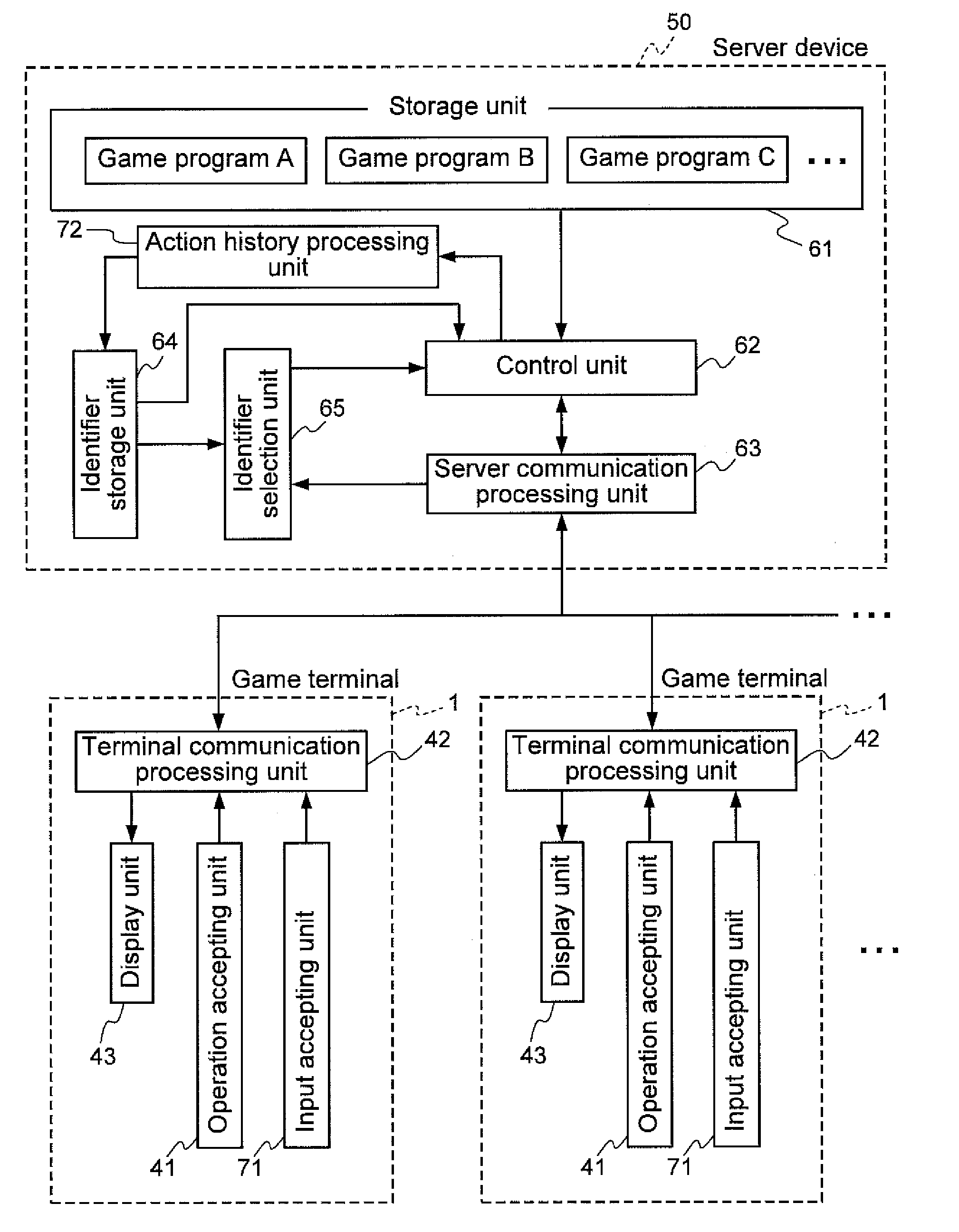 Game system and game device