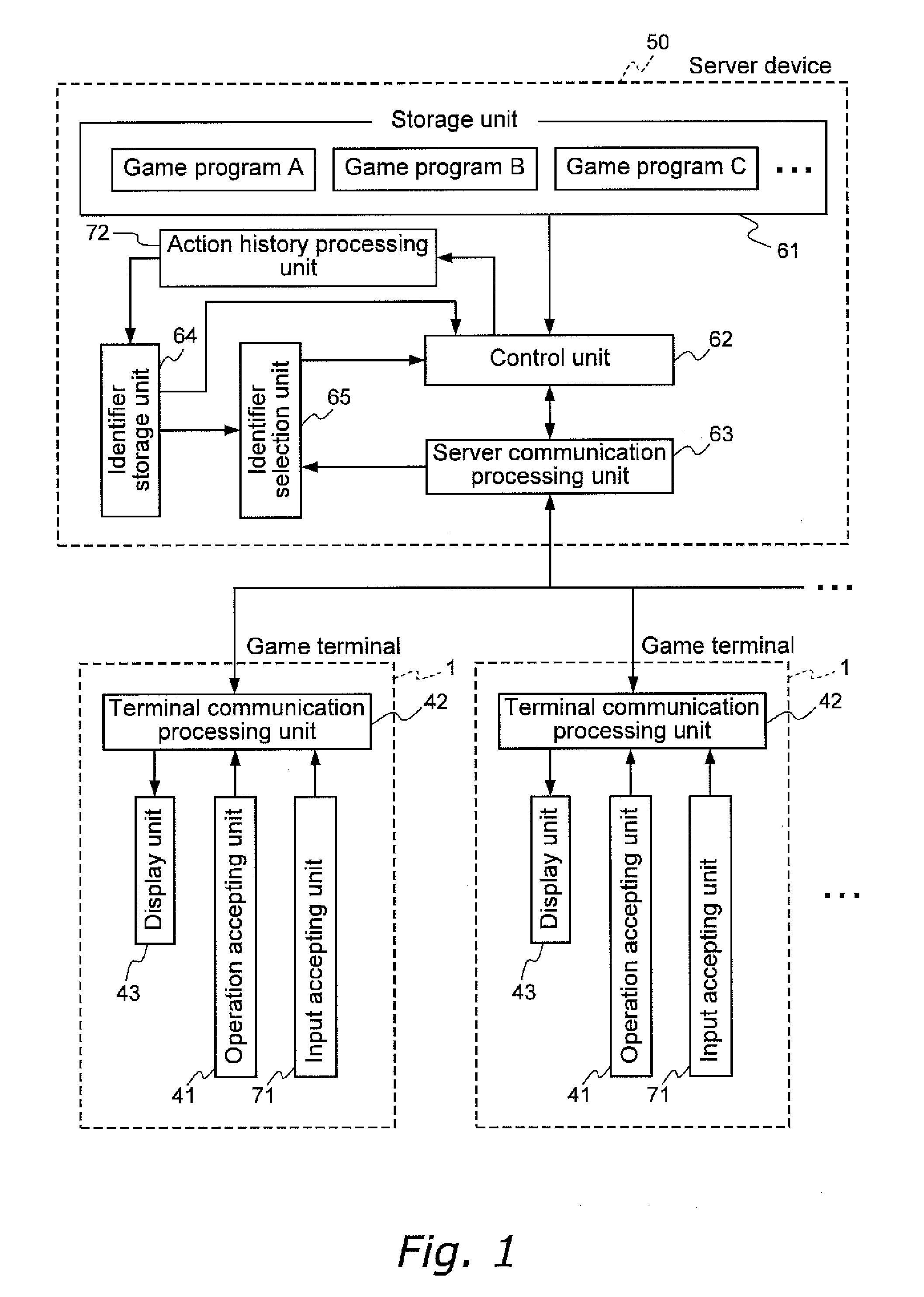 Game system and game device