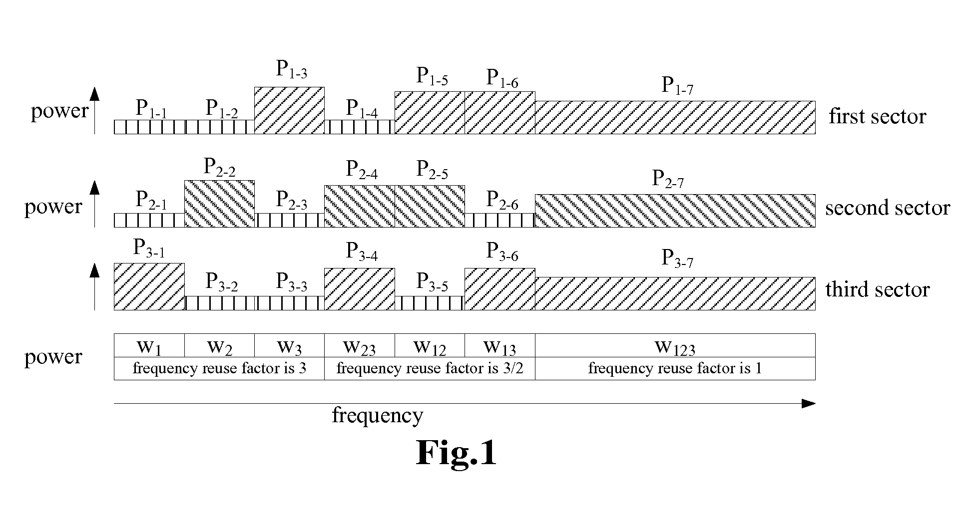 Method for transmitting and receiving interference control signaling in wireless communication system