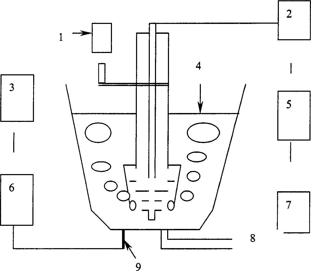 Composite desulfuration method for molten iron