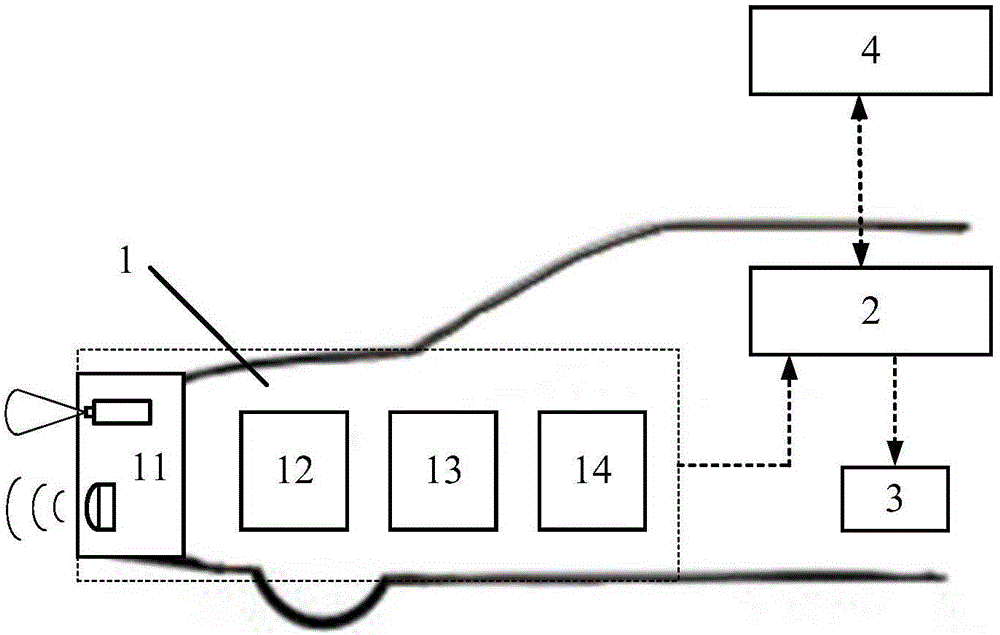 Collision relieving method and device between vehicles in hybrid vehicle queue