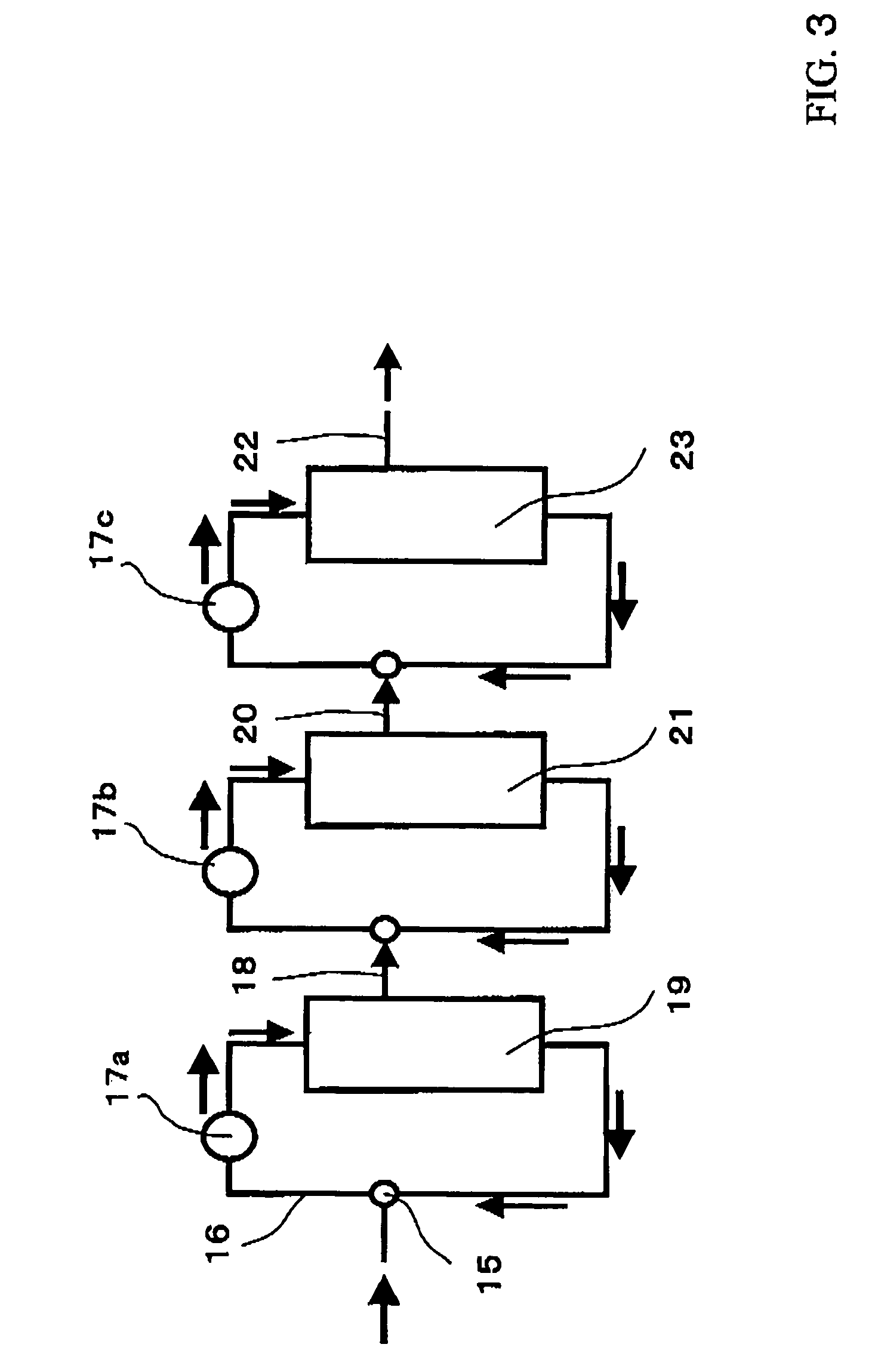 Fractionator and method of fractionation