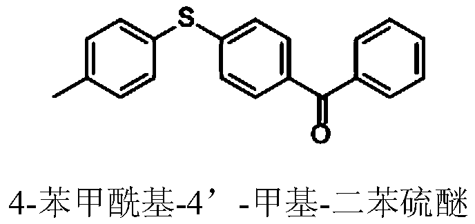 Method for preparing 4-benzoyl-4'-methyl-diphenyl sulfide