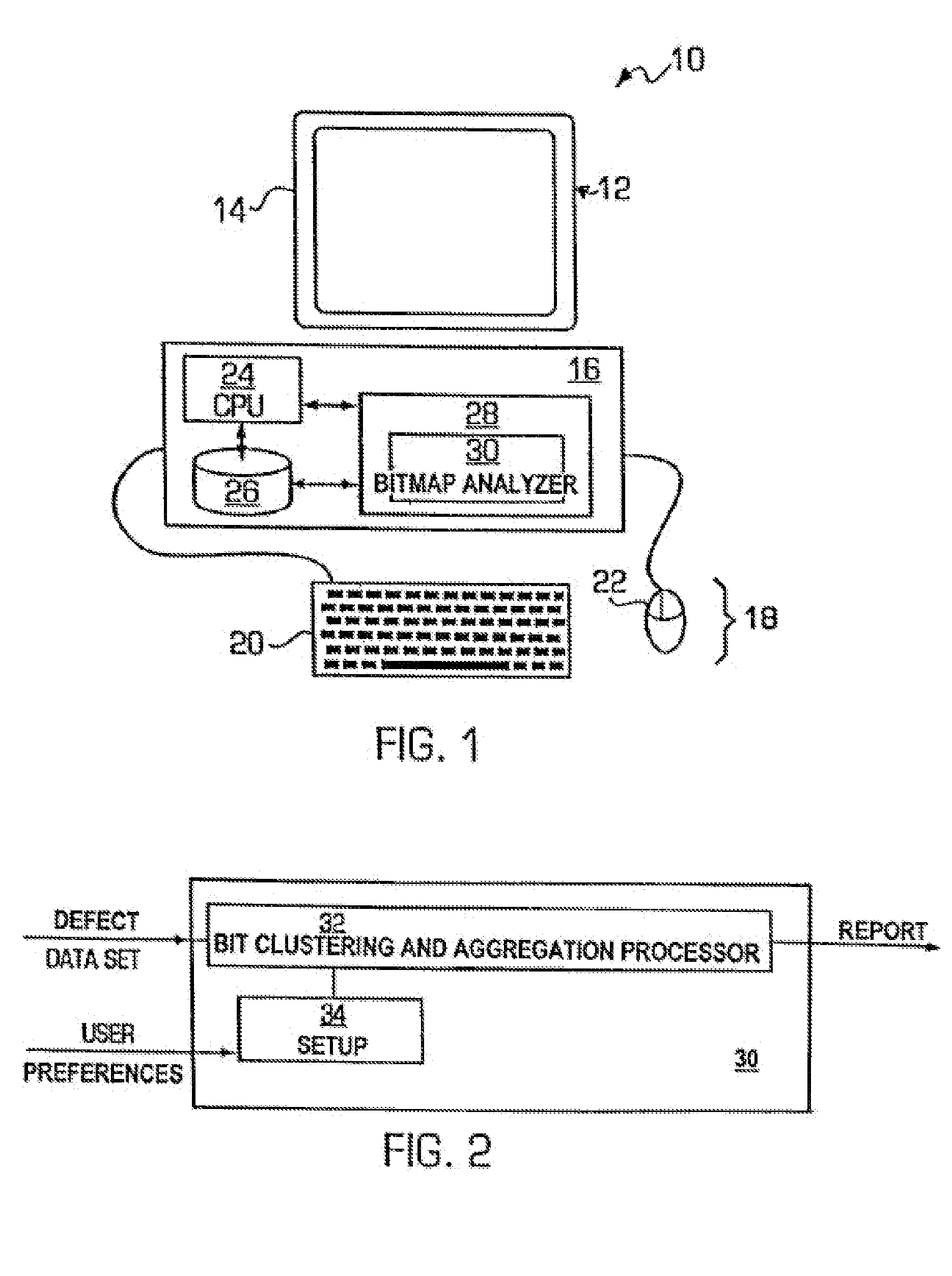 Bitmap cluster analysis of defects in integrated circuits