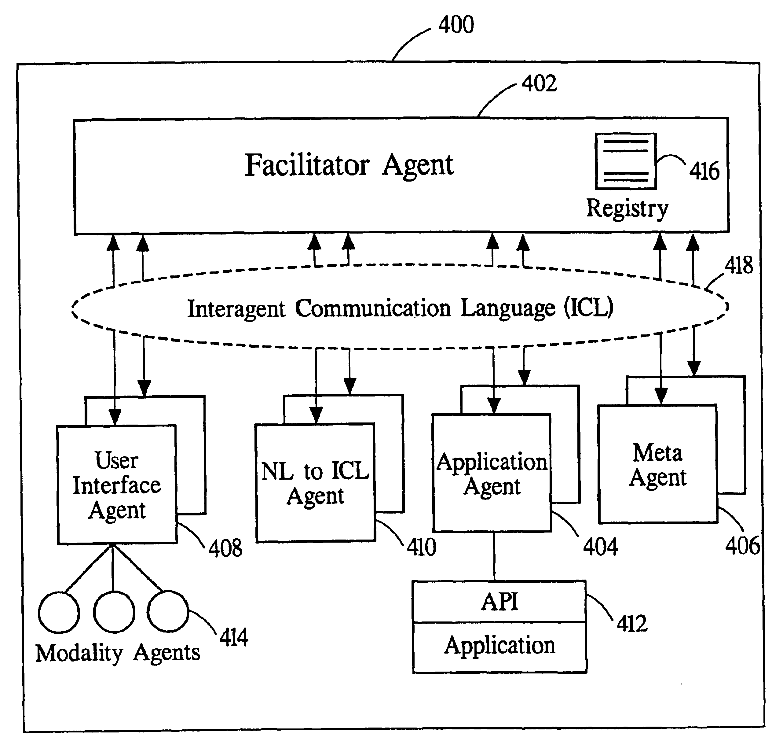 Software-based architecture for communication and cooperation among distributed electronic agents