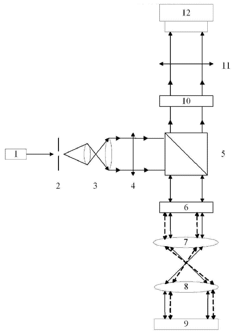 Method and device for detecting precision wafer based on parallel optical flat splitting polarized beam and phase-shifting interferometry