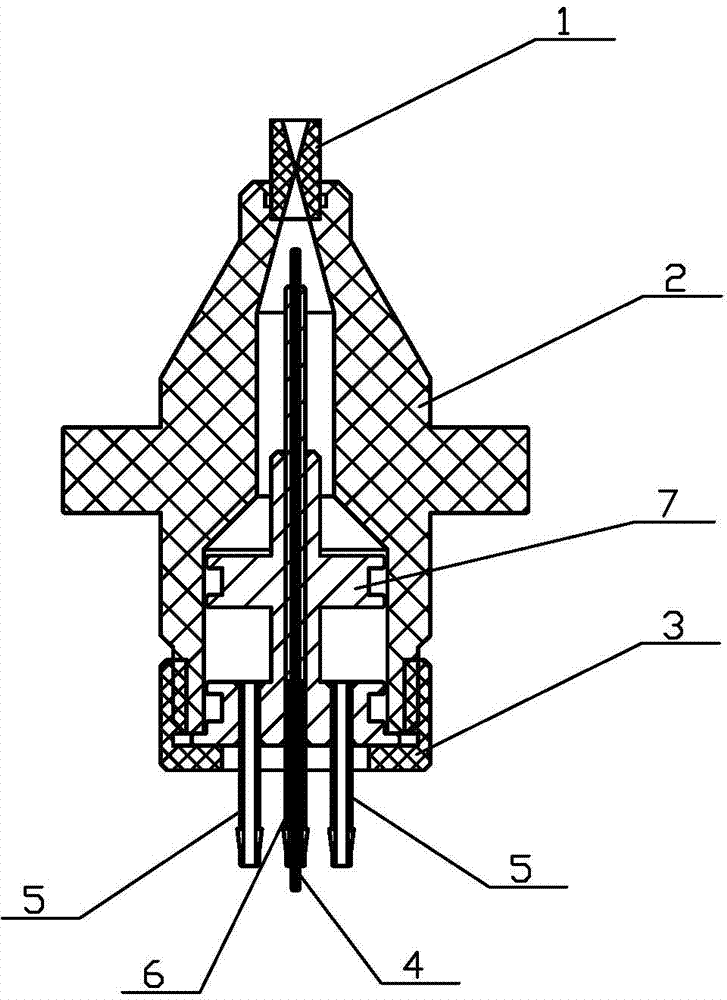 Sheath flow device of hematology analyzer