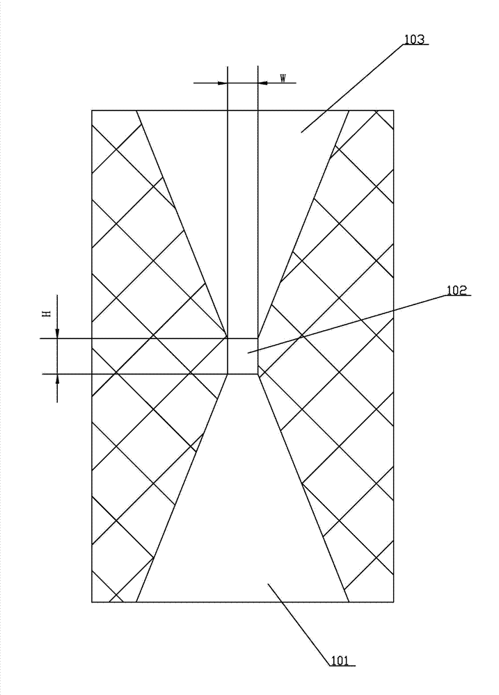 Sheath flow device of hematology analyzer