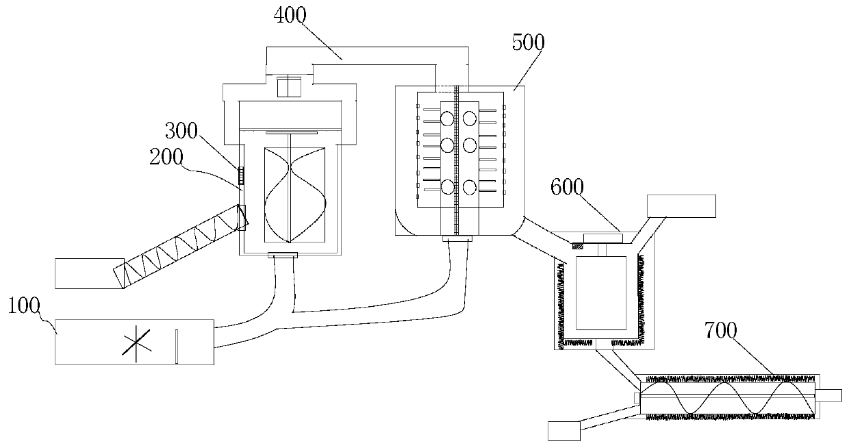 New tea instant food processing method and preparation device