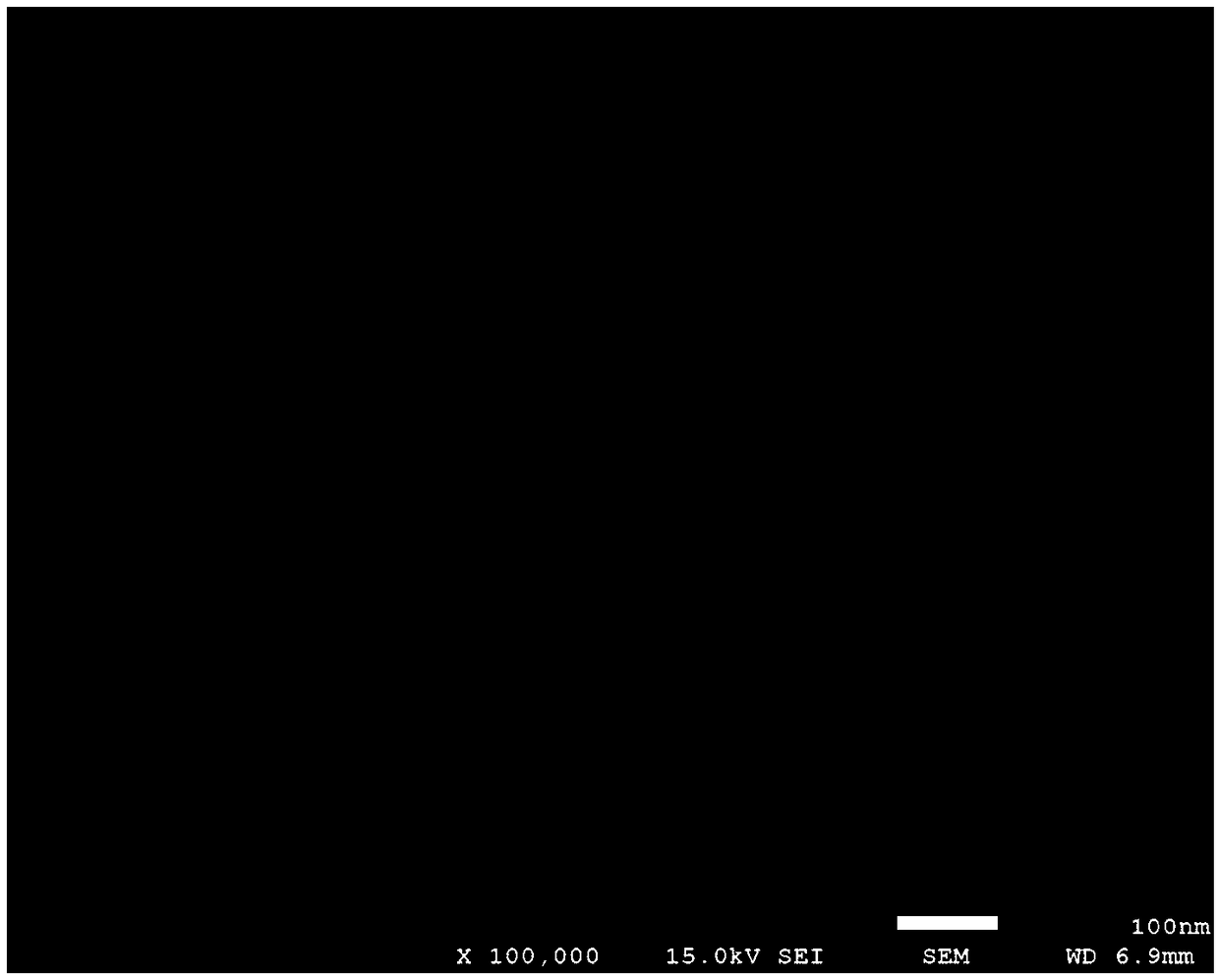 Clean production technology of nano spherical high-purity aluminum oxide