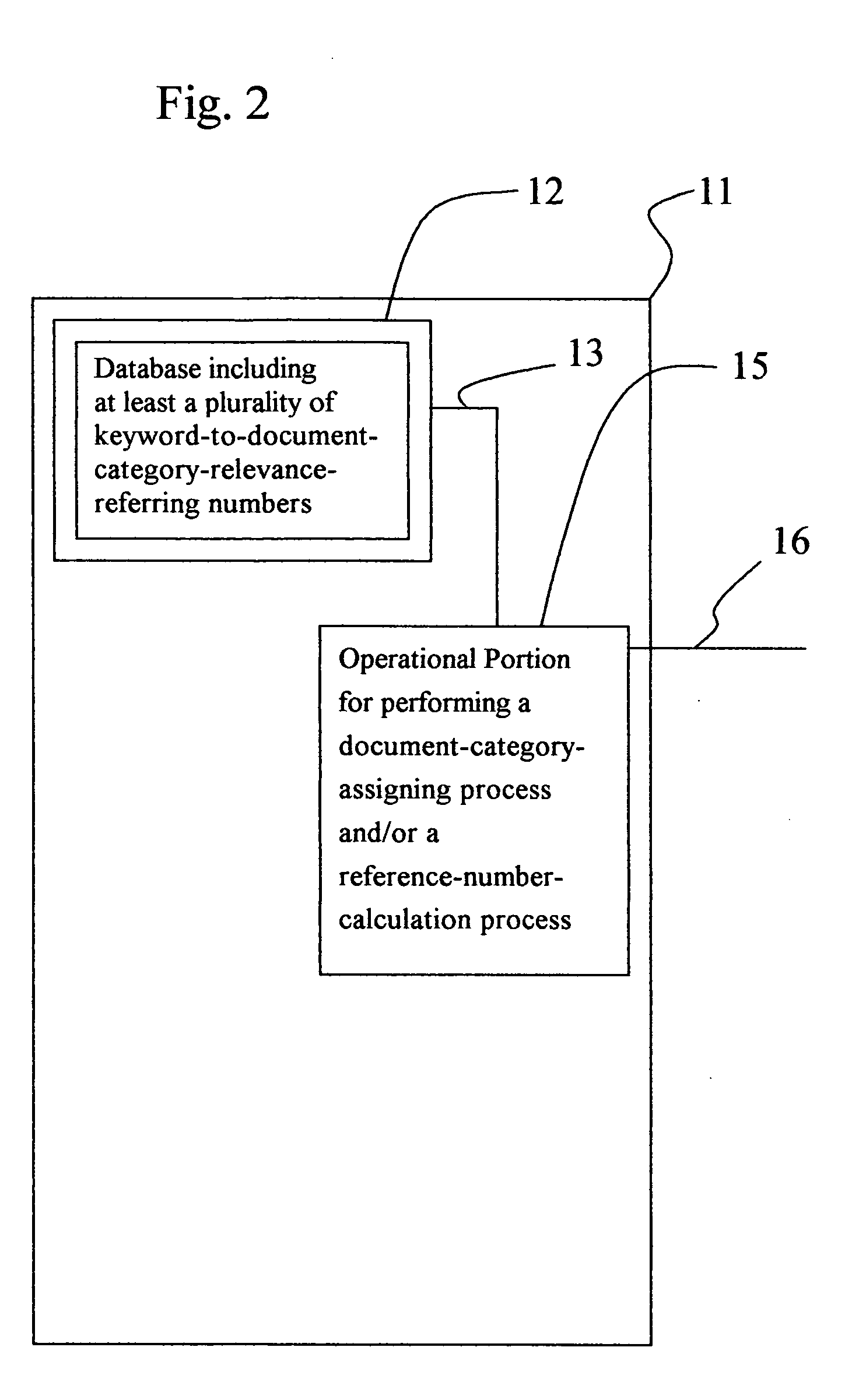 Method and apparatus for classifying documents