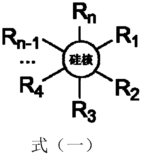 A holographic photopolymer based on the click reaction of thiol olefins