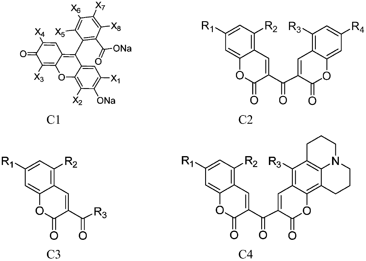 A holographic photopolymer based on the click reaction of thiol olefins