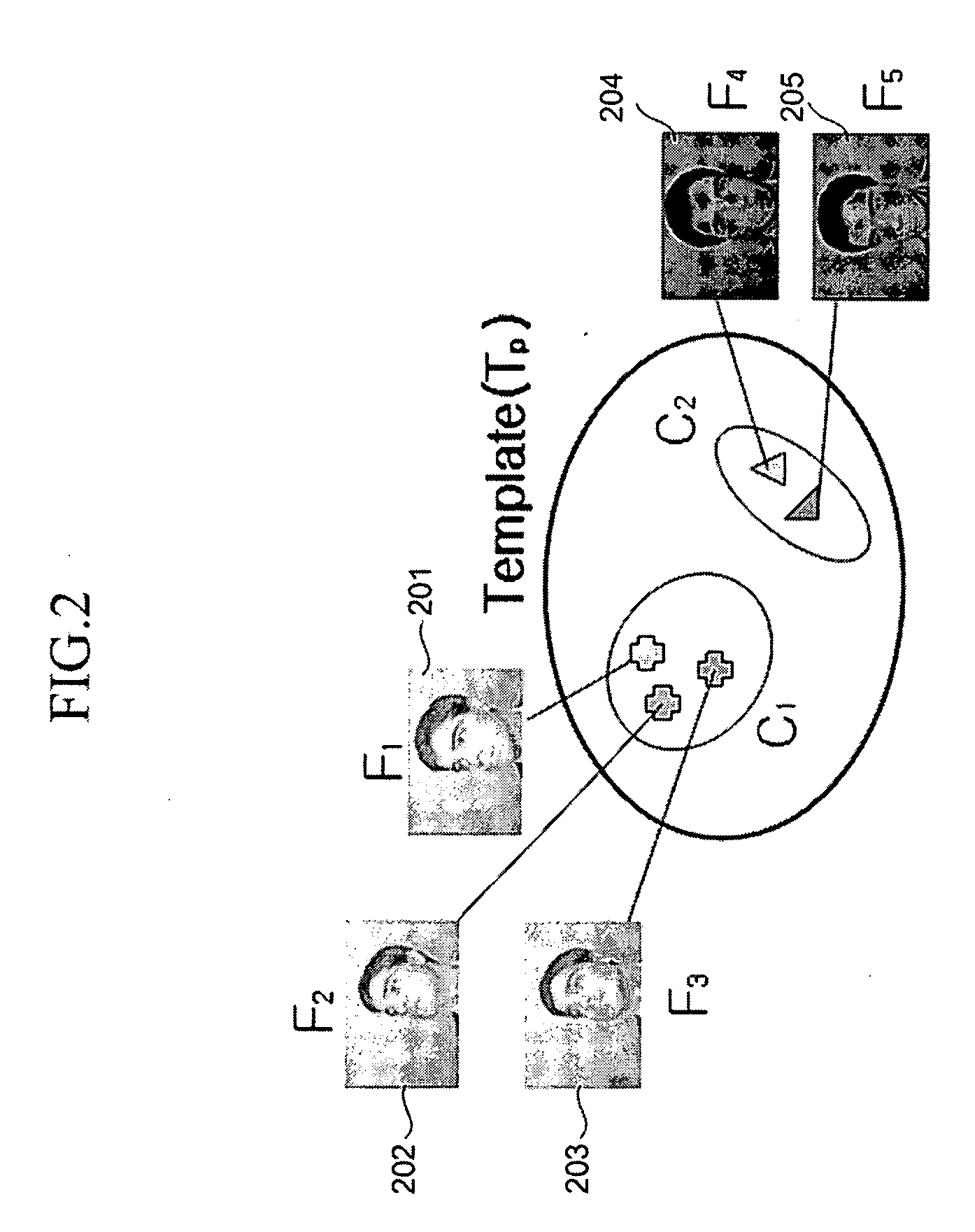 User recognition system and method thereof