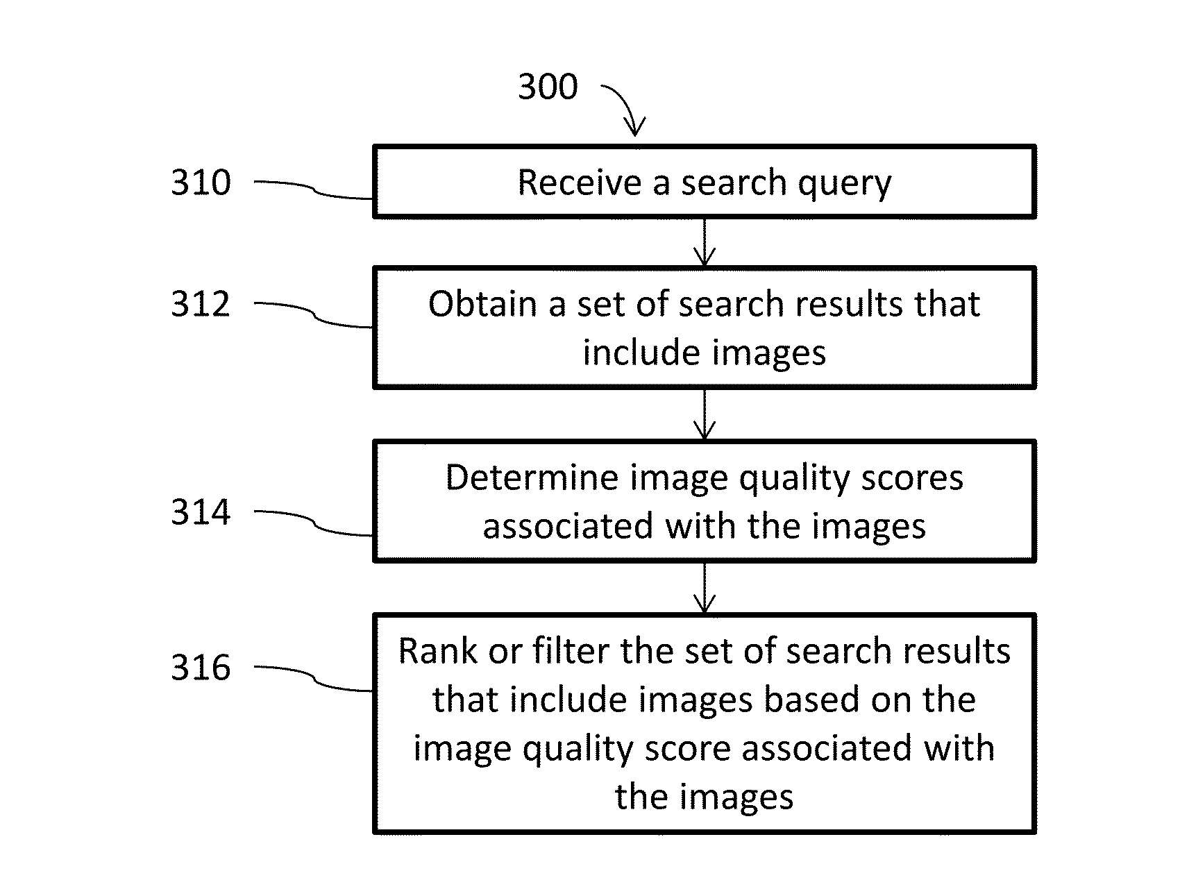 Image quality analysis for searches
