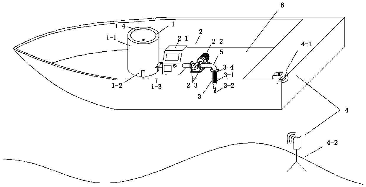 Automatic tracer agent feeding device for subsurface flow zone field tracing experiment and implementation method thereof