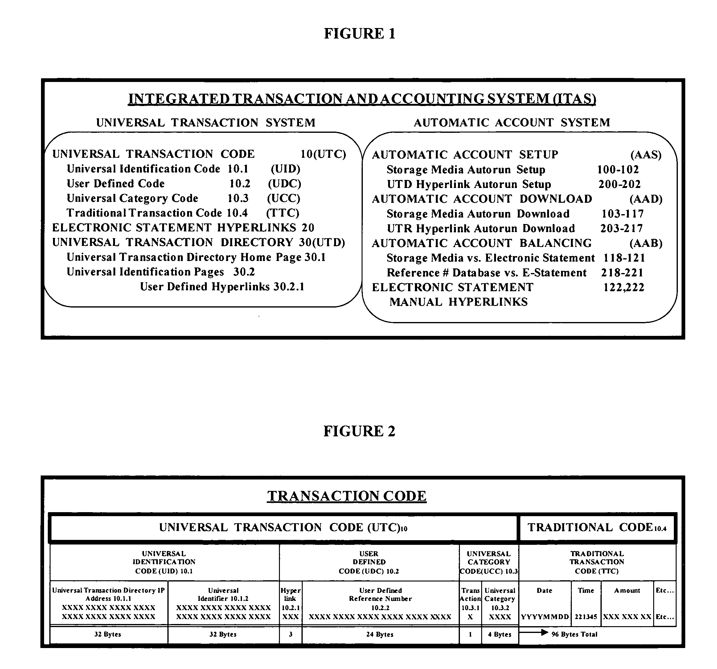 Universal transaction code (UTD) used to standardize the method of capturing, storing, and retrieving transaction data