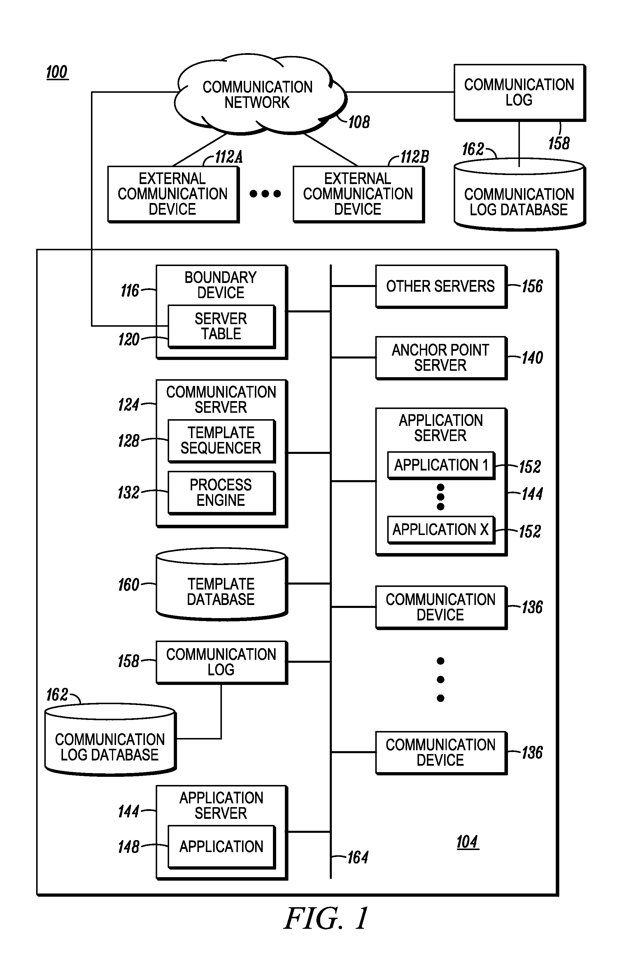 System and method for experience-sharing within a computer network