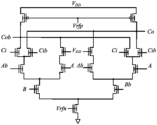 A single-rail current modulus one-bit full adder based on finfet devices