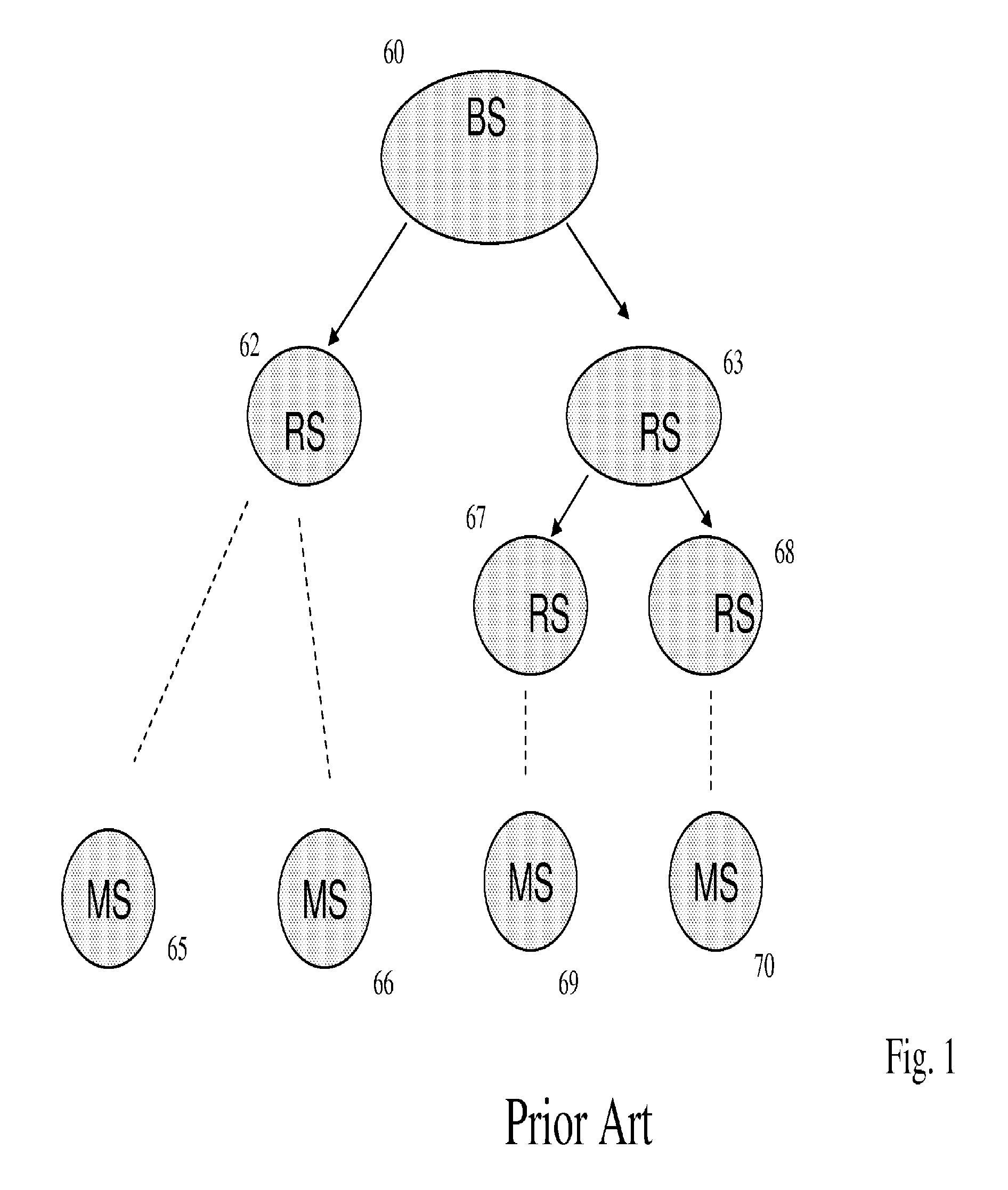 Method and system for a wireless multi-hop relay network