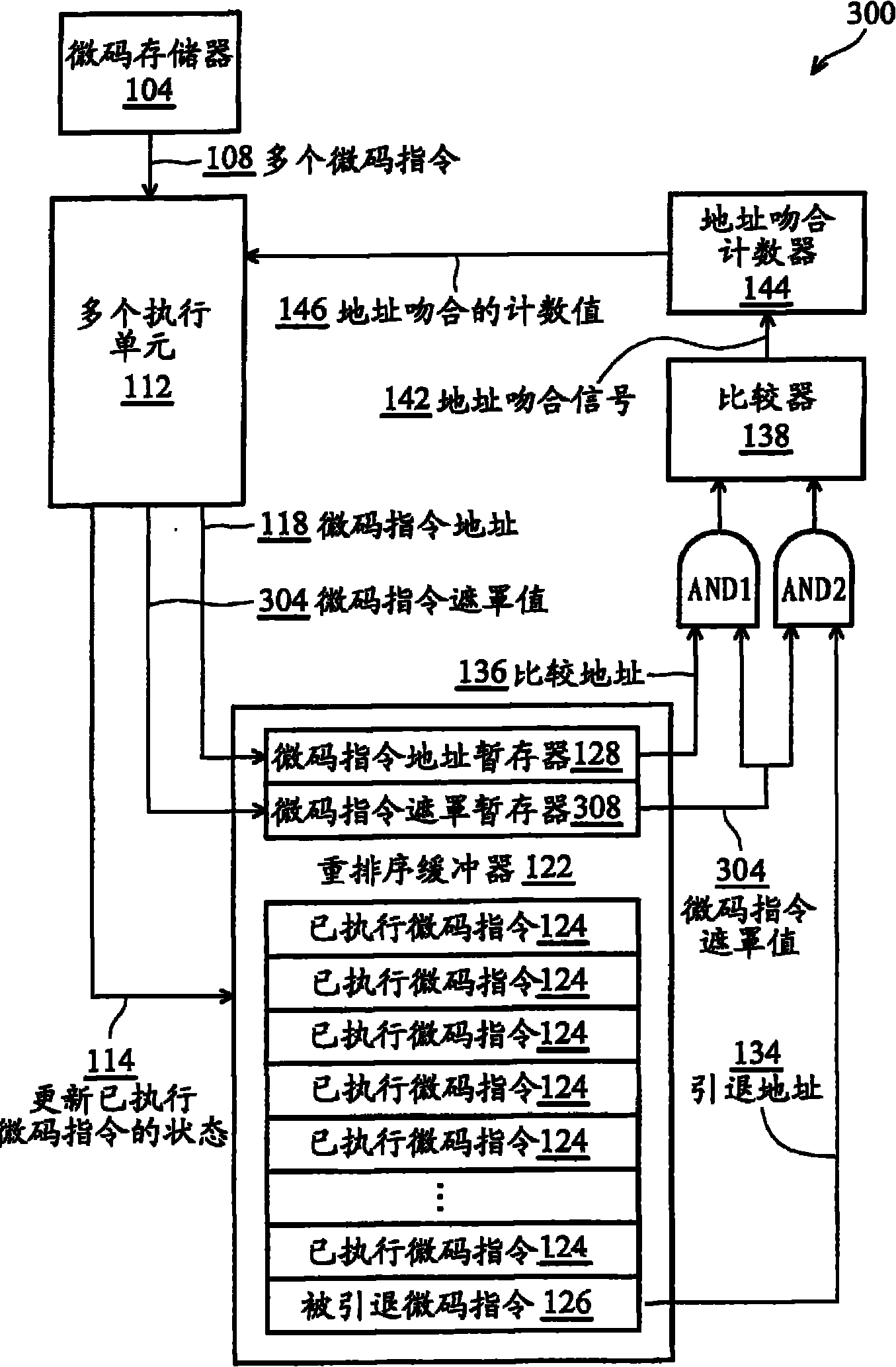 Performance counter for microcode instruction execution and counting method