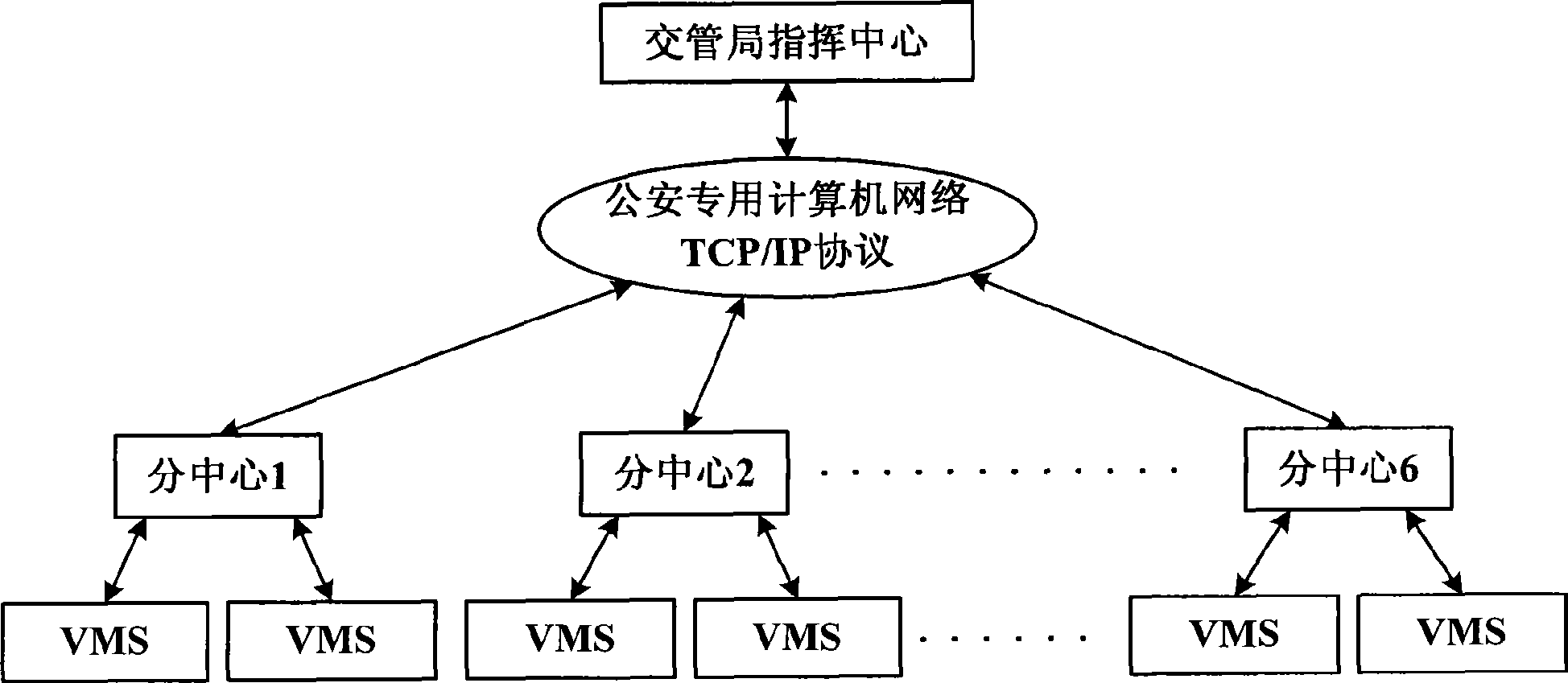 Network control system for traffic induction outdoor screen